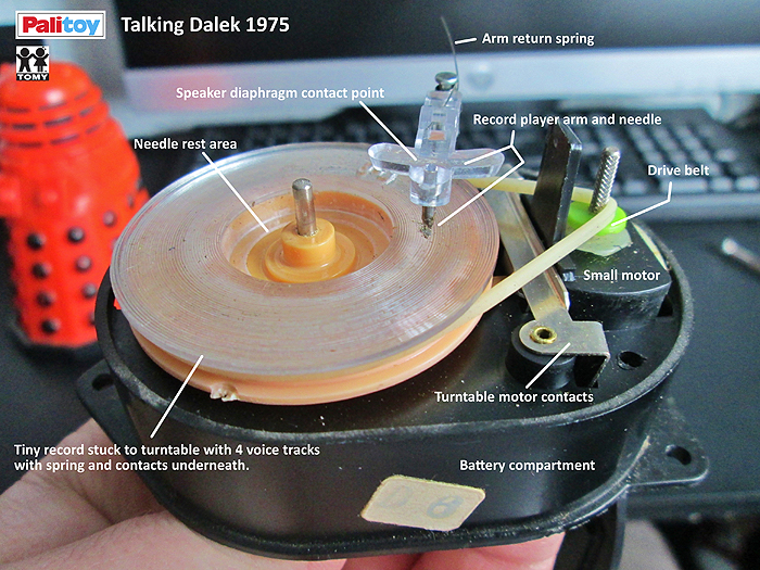 Palitoy Talking Dalek Mechanism